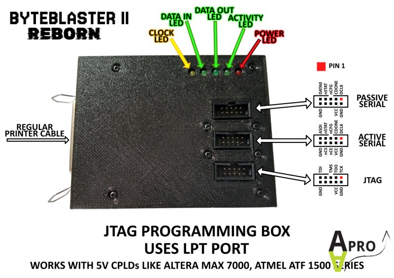 AAPRO computer parts laptop parts retro computing